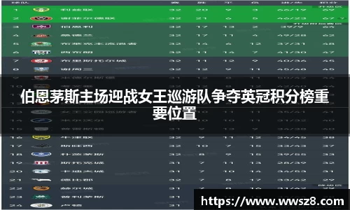 伯恩茅斯主场迎战女王巡游队争夺英冠积分榜重要位置