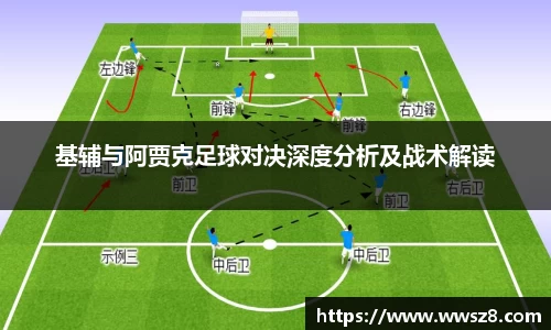 基辅与阿贾克足球对决深度分析及战术解读