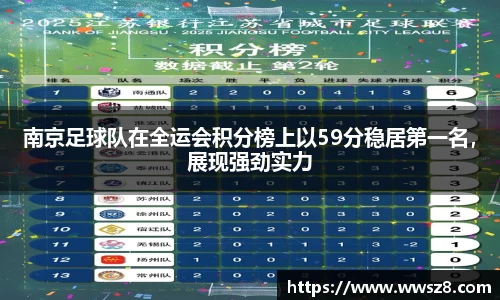 南京足球队在全运会积分榜上以59分稳居第一名，展现强劲实力